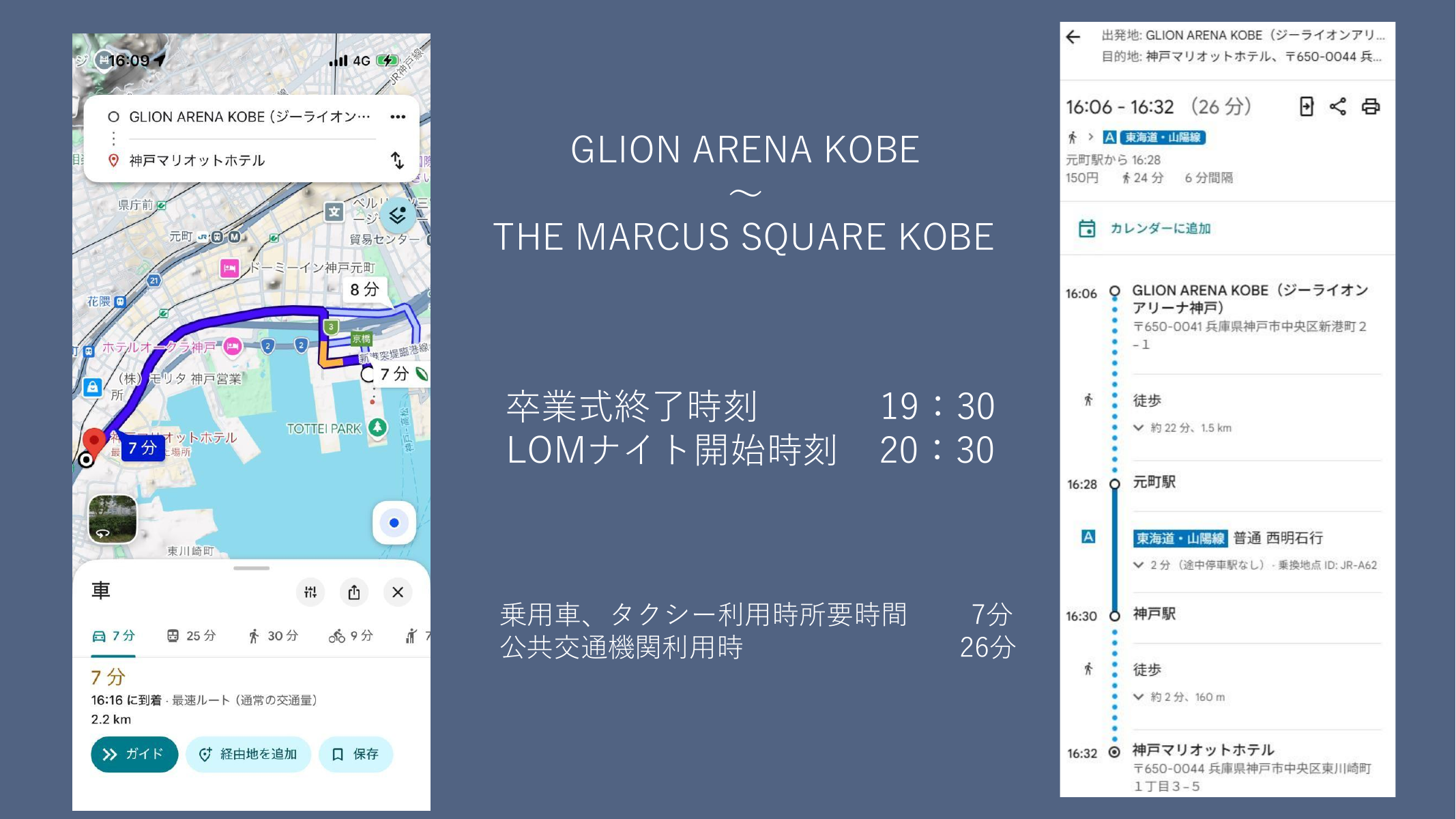GLION ARENA KOBEから横浜JC LOMナイト会場までの参考移動ルート